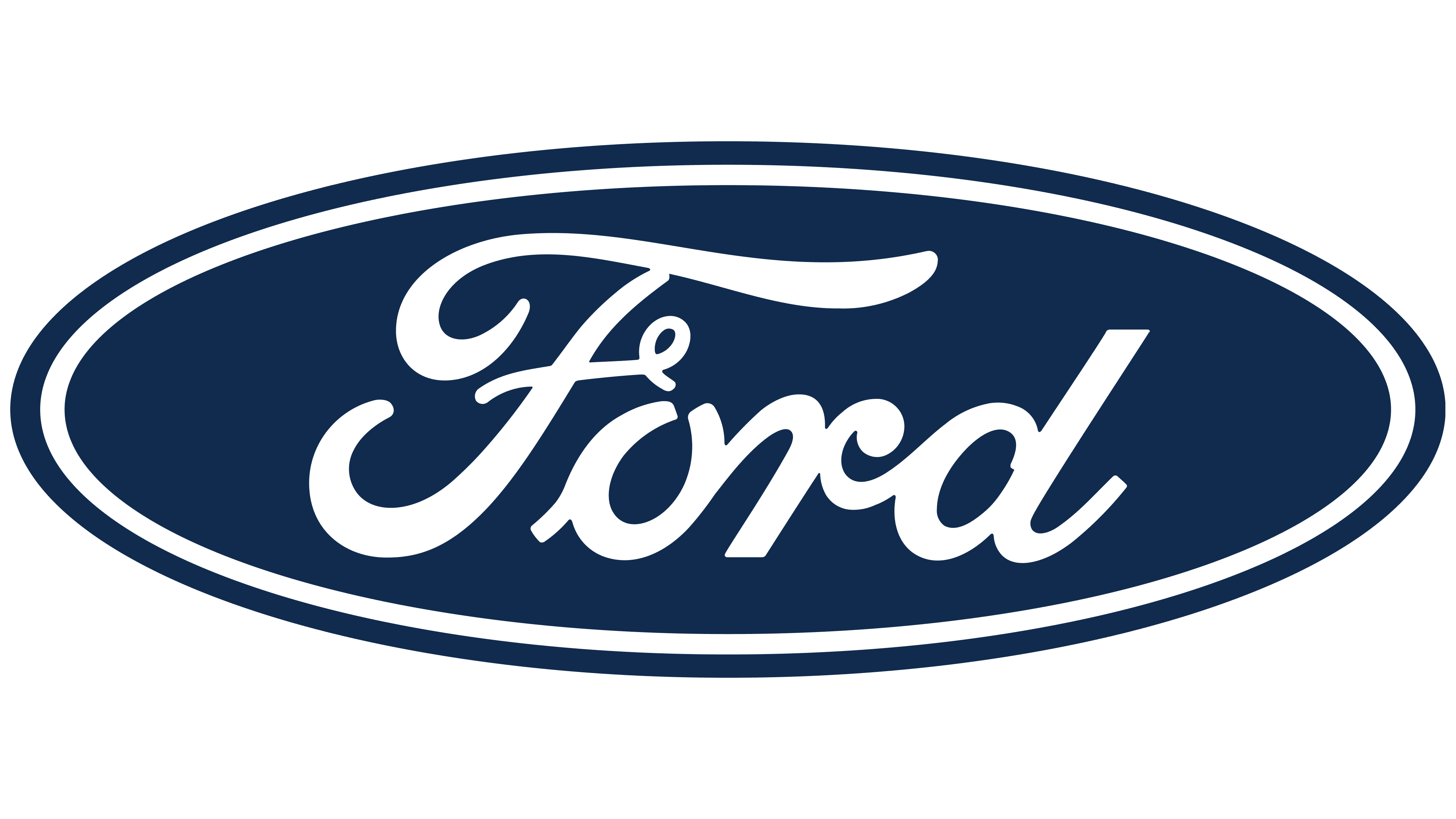 Ford Motor Company, Southwest Ohio Roblox Wiki