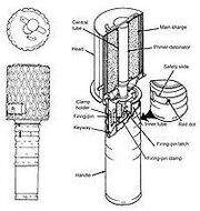 200px-RGD-33 Grenade and cutaway