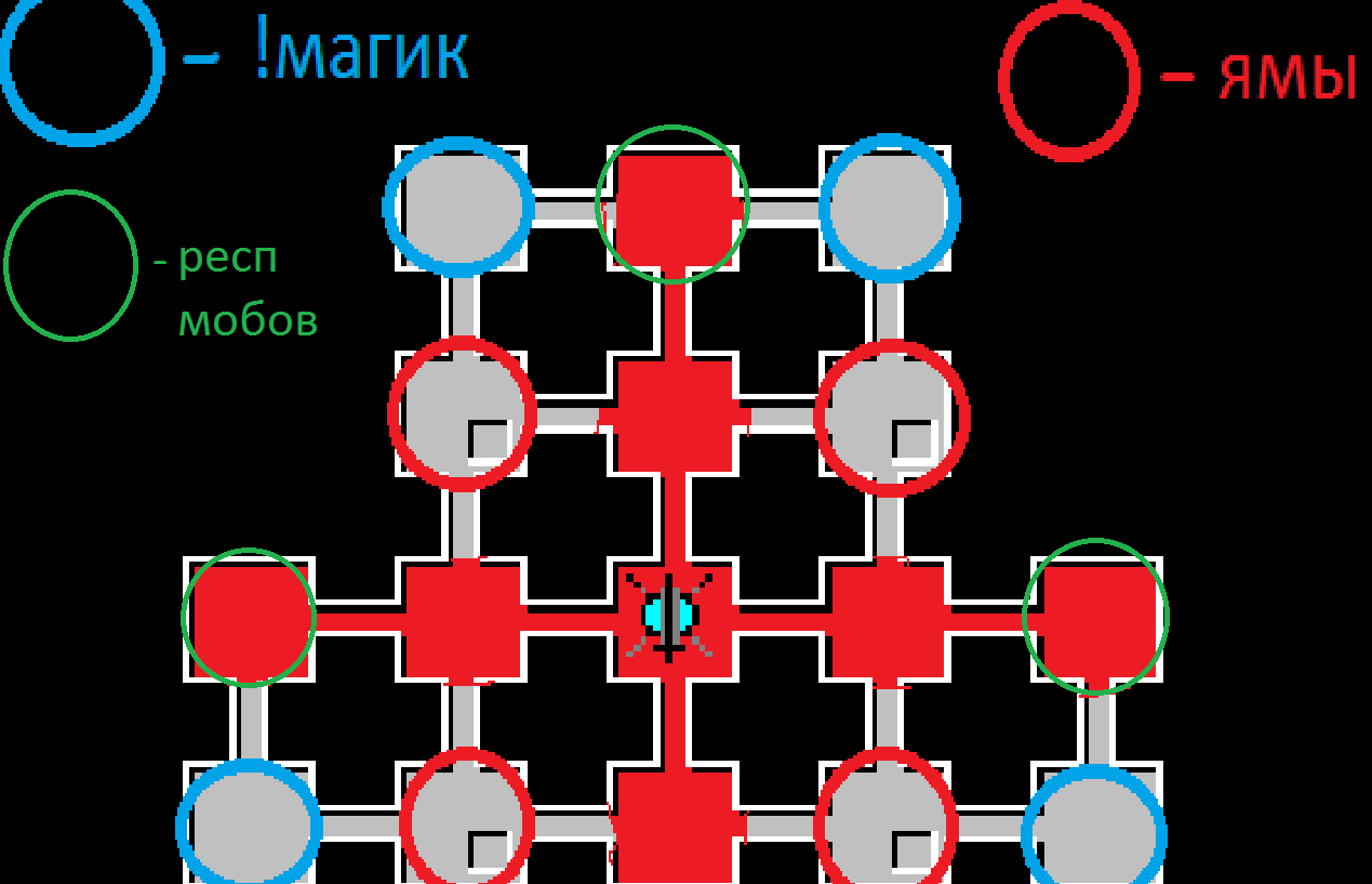 Арена испытаний | Сфера Миров Вики | Fandom