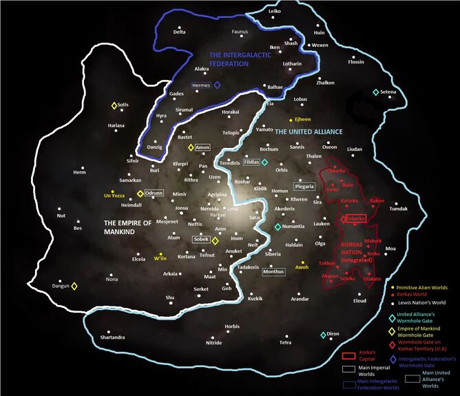 Elcano Galaxy Nation Blank Planets