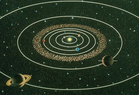 Asteroid Belt, Space Fact File Wiki