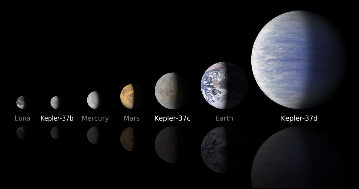 Kepler 37b Space Fact File Wiki Fandom