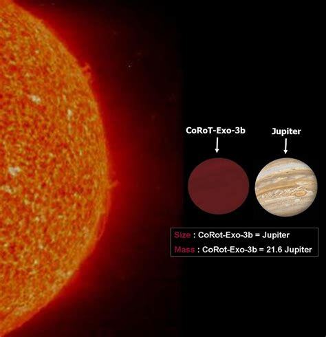 File:Saturn, Earth size comparison.jpg - Wikimedia Commons