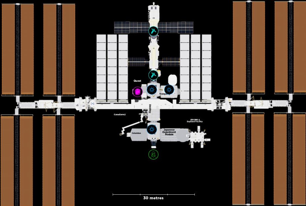 international space station layout