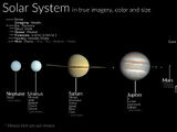 Solar System