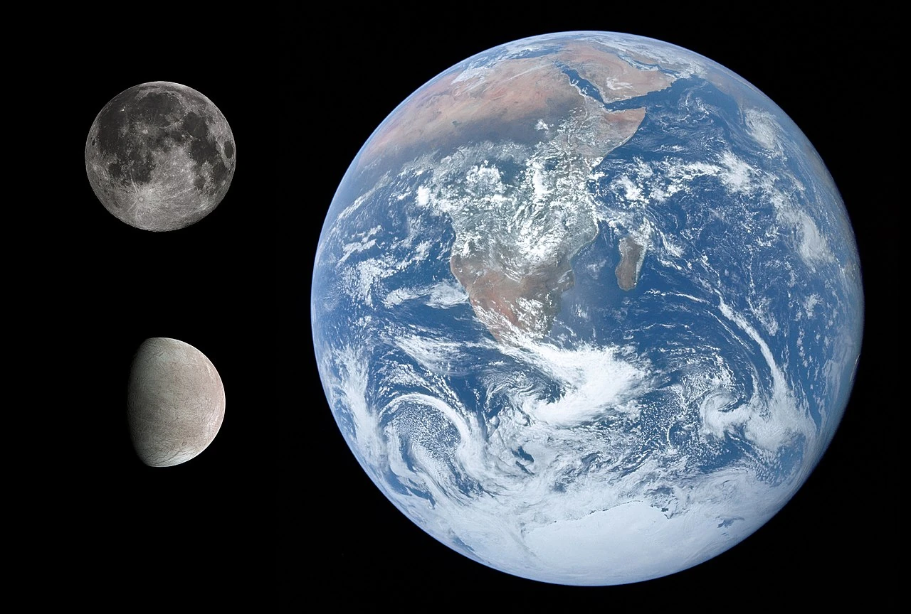 Earthmooneuropa