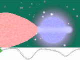 Eclipsing binary star animation 3