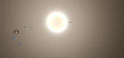 The Sun compared to its planets