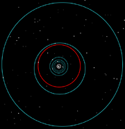 Titan's orbit.svg