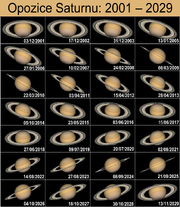 Saturn Oppositions: 2001-2029