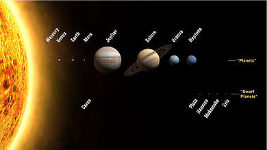 Asteroid belt - Wikipedia