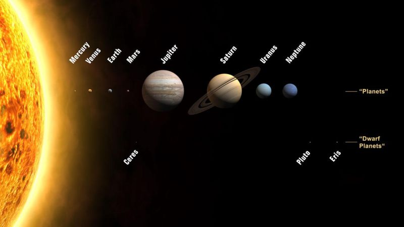 forming solar system gas giants