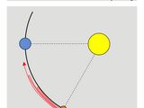 Giant impact hypothesis