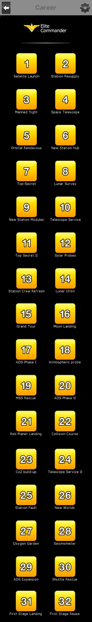 ISAAC Elite Commander