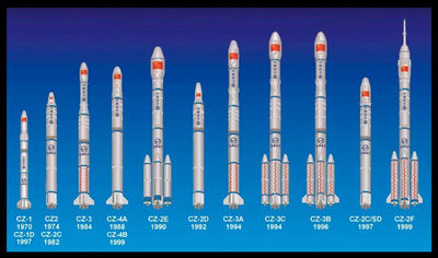 Long March Family