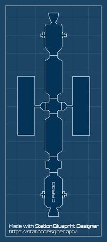 STA 2 Design
