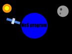 NeS Program (Neutral Economics Space Program) The Man Of Everything.co inter