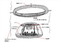 Rough image of orbital elevator