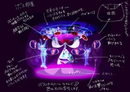 Concept art of Glitter's boss fight. Note the differing head ornament.