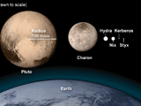 Colonization of Pluto and Charon