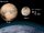 Colonization of Pluto and Charon