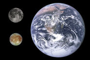 Europa, Earth & Moon size comparison