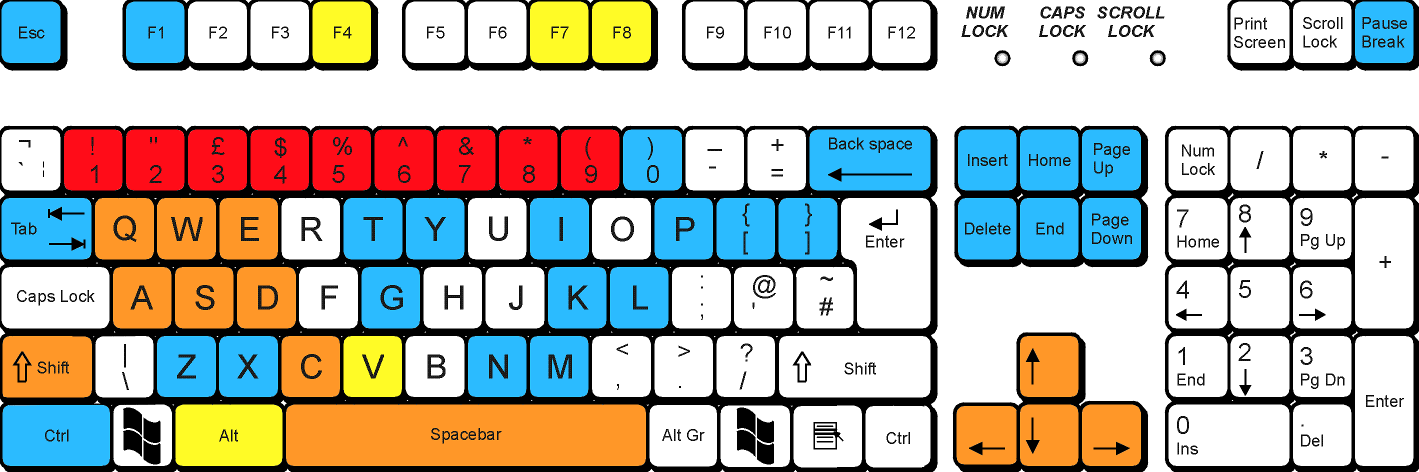x plane 11 keyboard cheat sheet