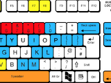 Key Bindings