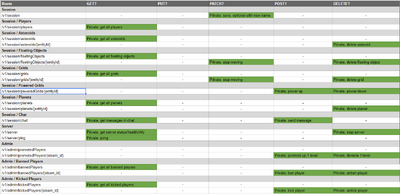 VRage remote management resources