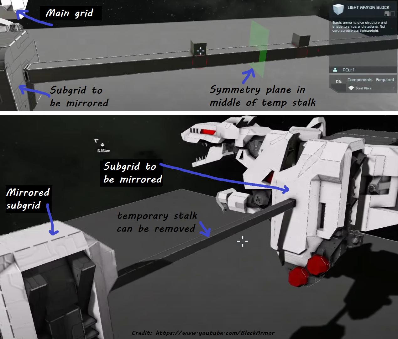 Symmetry | Space Engineers Wiki | Fandom