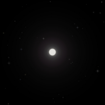 Sun physics