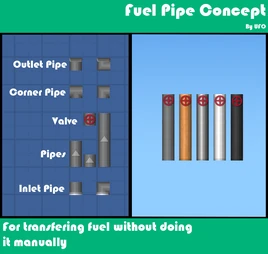 Fuel pipes
