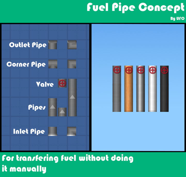 Fuel Pipe concept