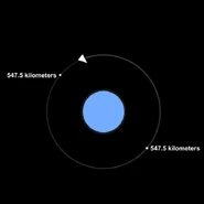 A geostationary satellite