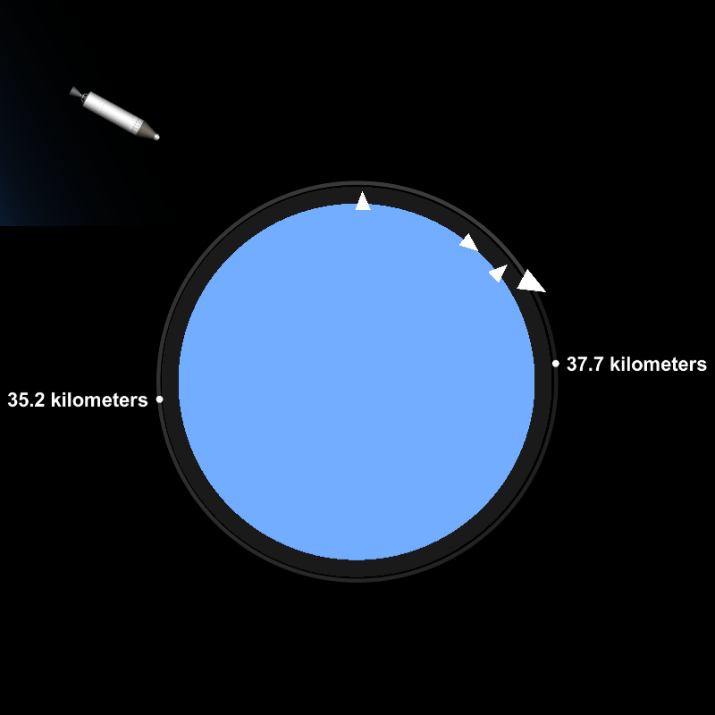 OrbitLib: Space Flight Dynamics for Roblox Lua - Community