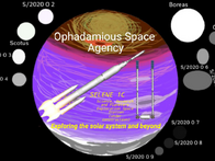 Ophadamious Space Agency