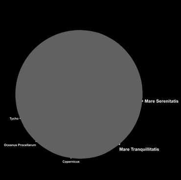 Landmarks—Moon.png