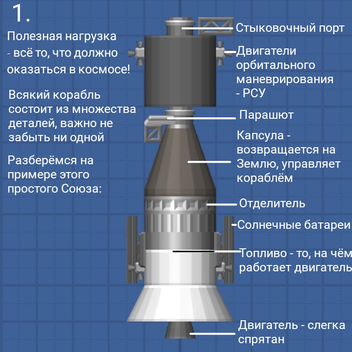 Как уменьшить карту в архейдж