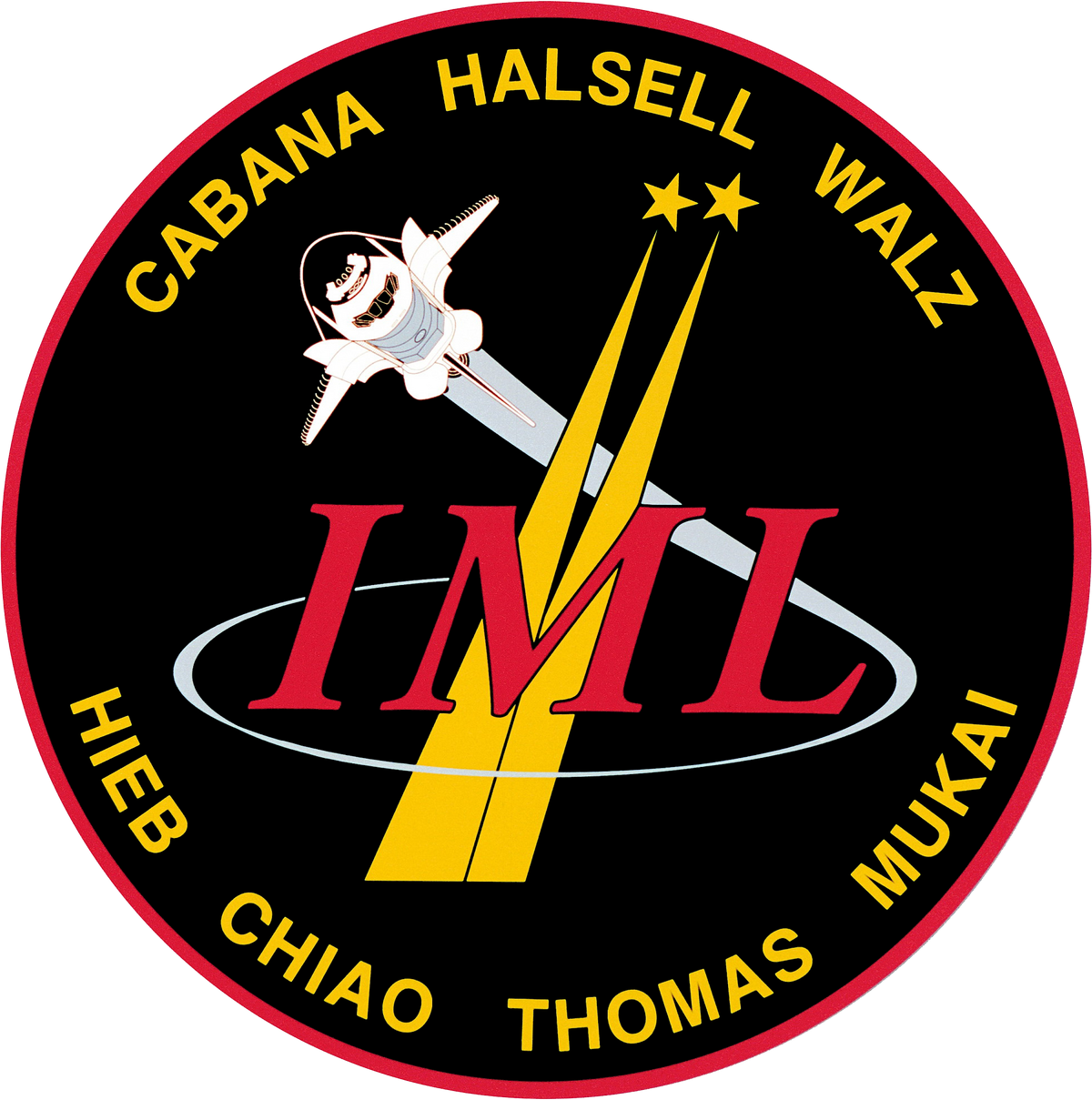 STS-65 | Space Patches Wiki | Fandom