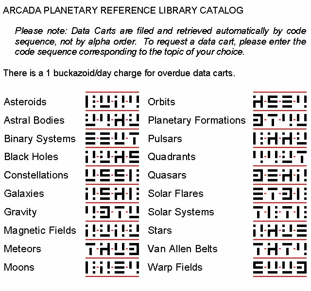 SQ1 cartridge codes | Space Quest Omnipedia | Fandom