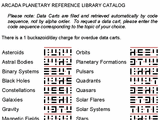 SQ1 cartridge codes