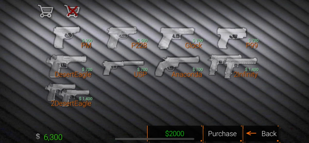 Pistols Special Forces Group Wiki Fandom