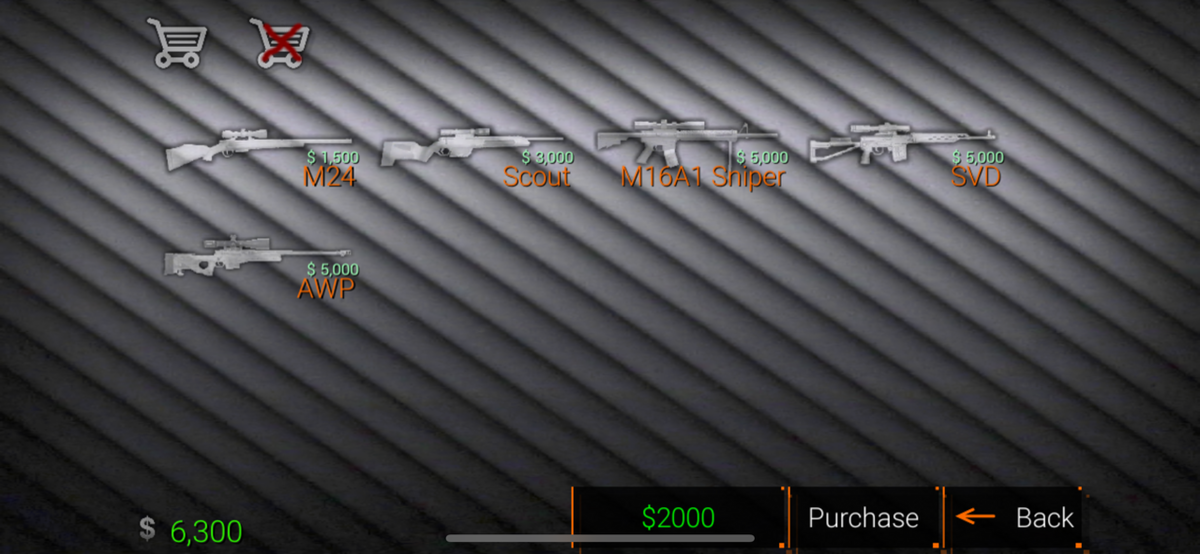 Sniper Rifles | Special Forces Group Wiki | Fandom