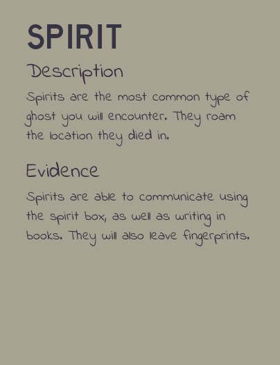 Type Of Ghosts Specter Wiki Fandom - ghost hunt the asylum roblox game walkthrough
