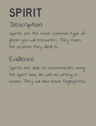 Type Of Ghosts Specter Wiki Fandom - monsters in specter roblox