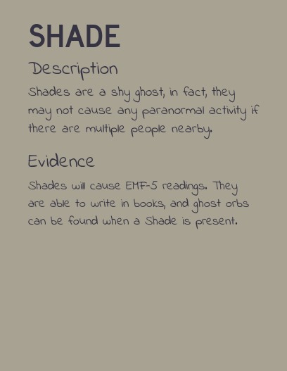 Type Of Ghosts Specter Wiki Fandom - specter roblox game ghosts