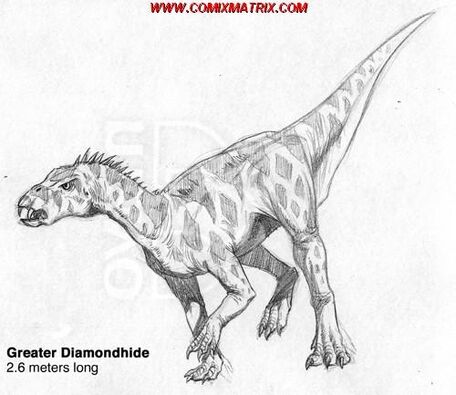 Tyrannosauroidea ( Dinolandia ), Speculative Evolution Wiki