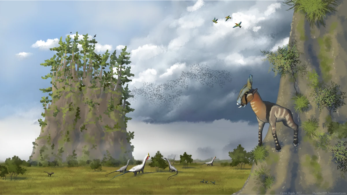 Skyland unicorns Speculative Evolution Wiki Fandom