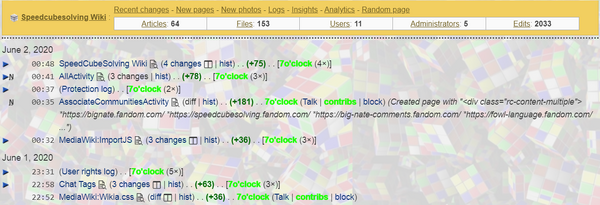 Speedcubing - Wikipedia