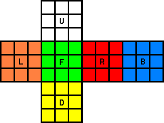Rubix cube order best sale